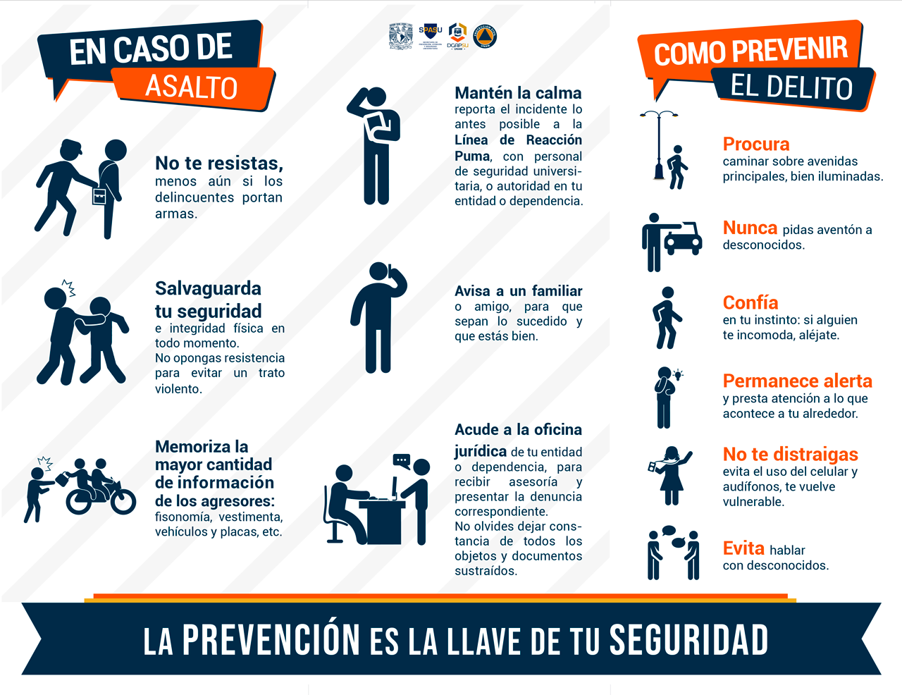 Prevención del delito autocuidado y protección civil Investigaciones Filosoficas UNAM